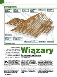Wiązary. Dach robiony pod dachem